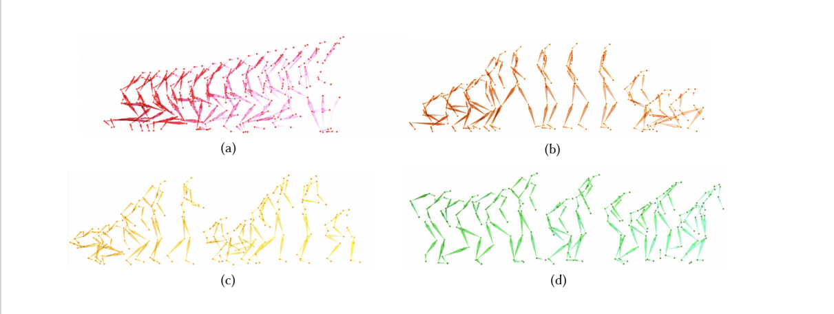 MotionPyramid result figure 7