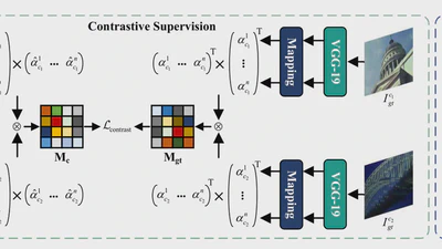 Contrastive feature decomposition for single image layer separation featured image